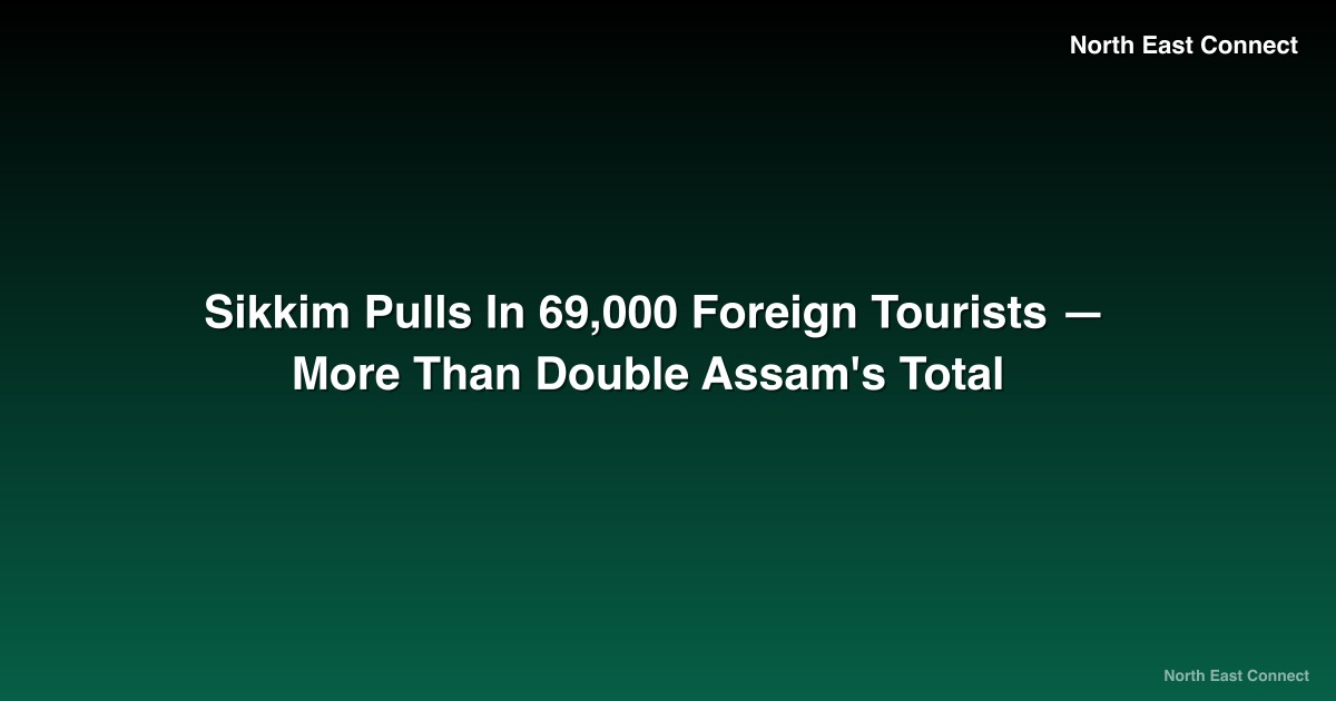 Sikkim Pulls In 69,000 Foreign Tourists — More Than Double Assam's Total
